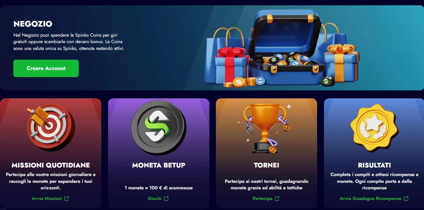 Negozio Spinko Casino