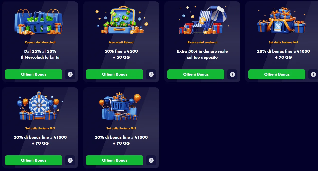 Promozioni Spinko Casino 3